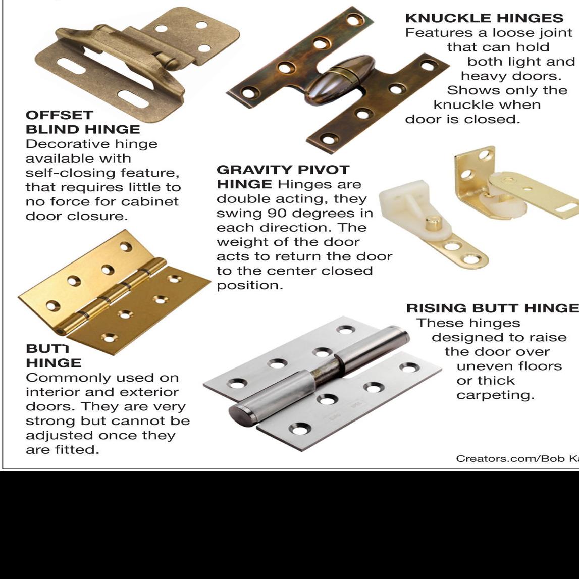 Select The Proper Type Of Hinges Siouxland Homes