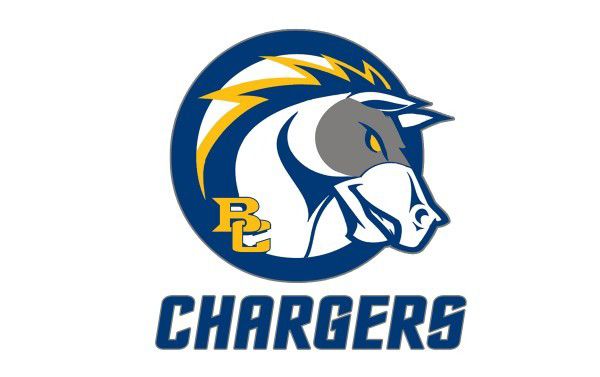 Charger softball signs five to 2023 team - Briar Cliff University