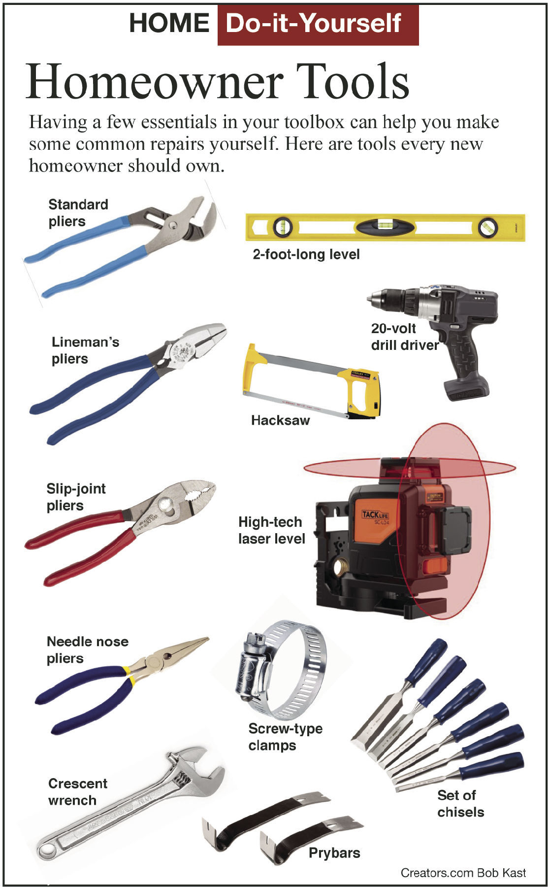 Common hand clearance tools