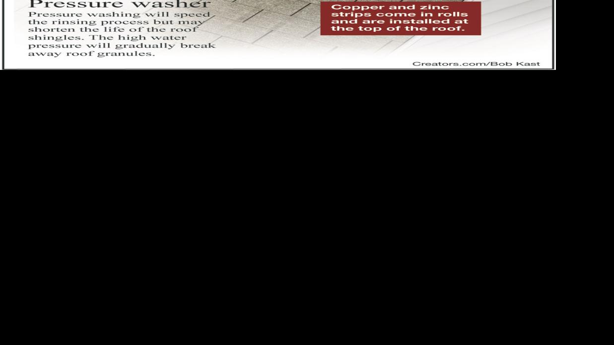 Select algae resistant shingles to prevent roof stain ...