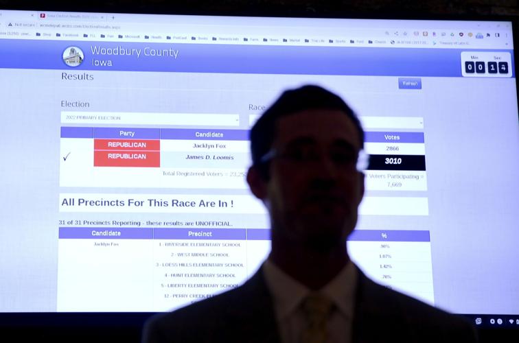 With GOP nomination in Woodbury County Attorney race, James Loomis