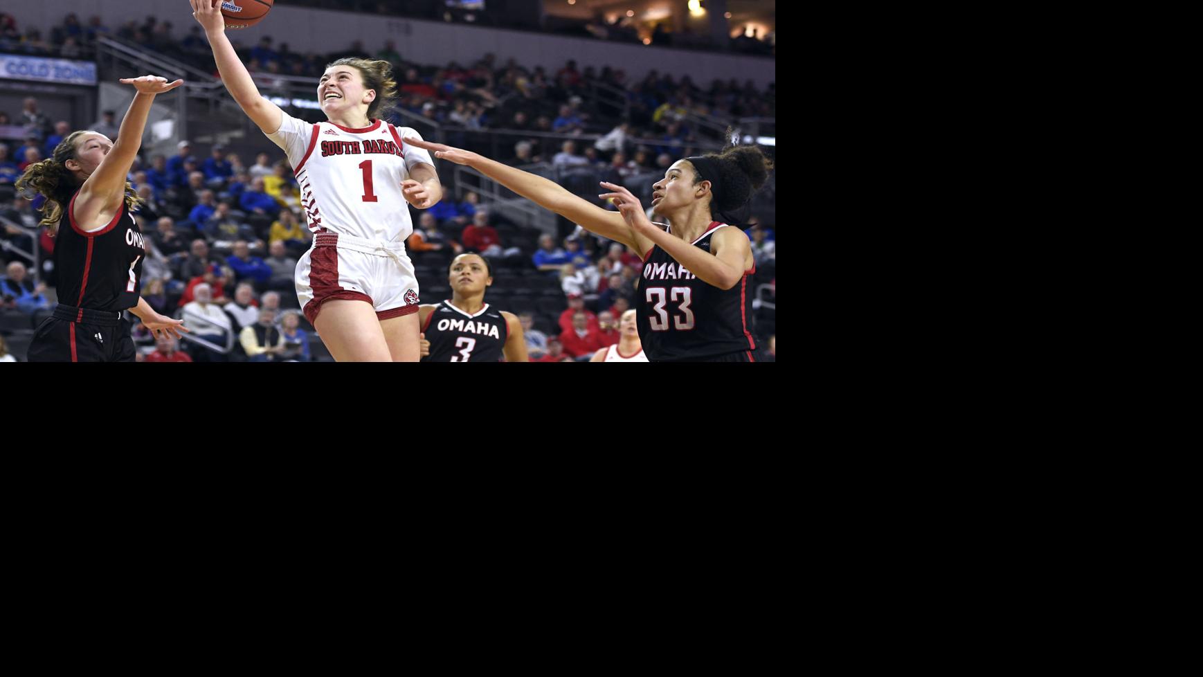 Usd Women Open Summit League In Dominating Fashion College