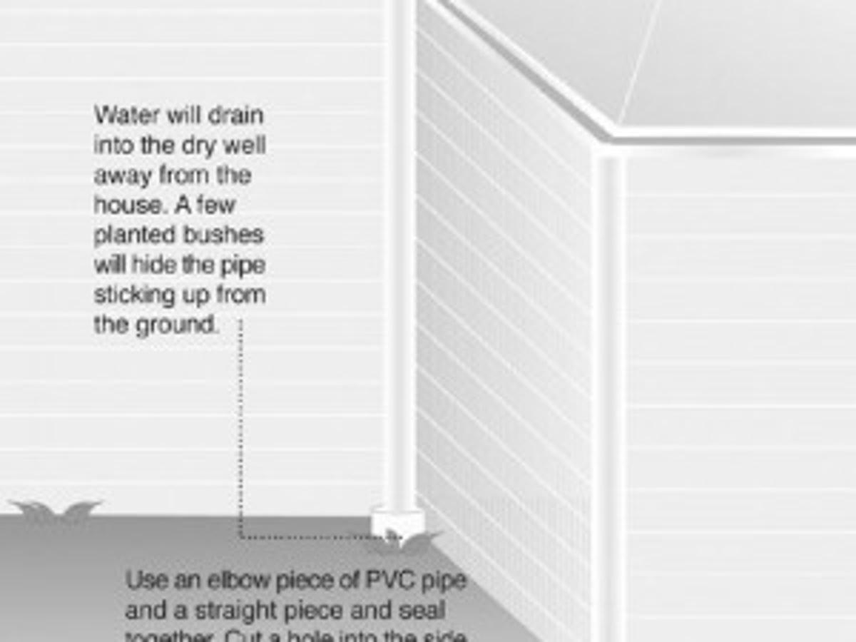 Gutters Downspouts Drainage And More Progress In Siouxland Siouxcityjournal Com