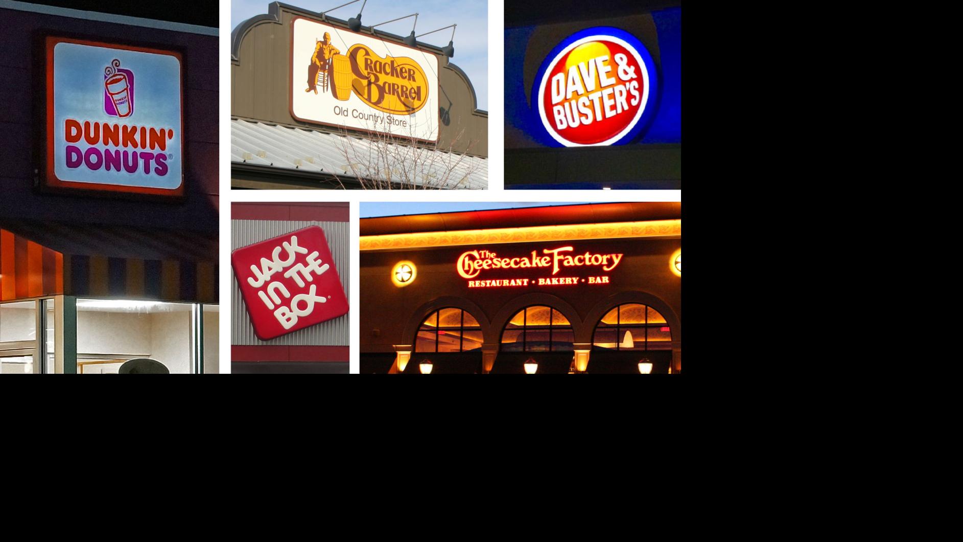 Bimbo Bakeries to close South Sioux City plant, last