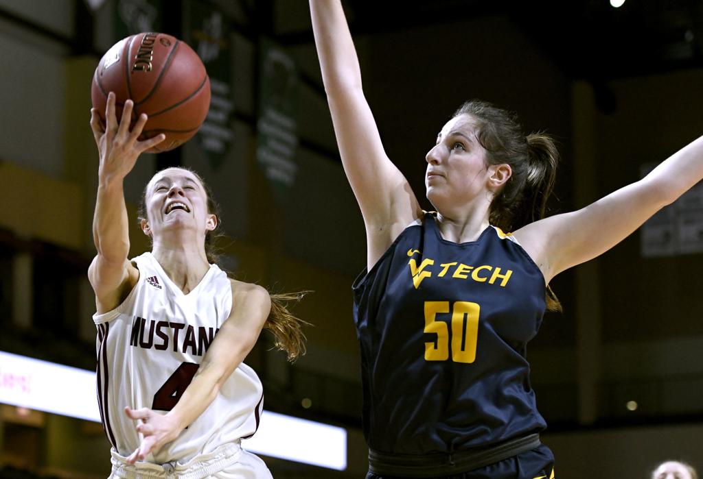 Naia National Women S Hoops Tourney In Sioux City Canceled Due To