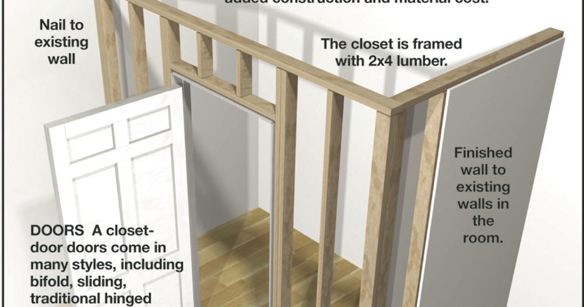 Closet Rails Structure Here's how to build another closet
