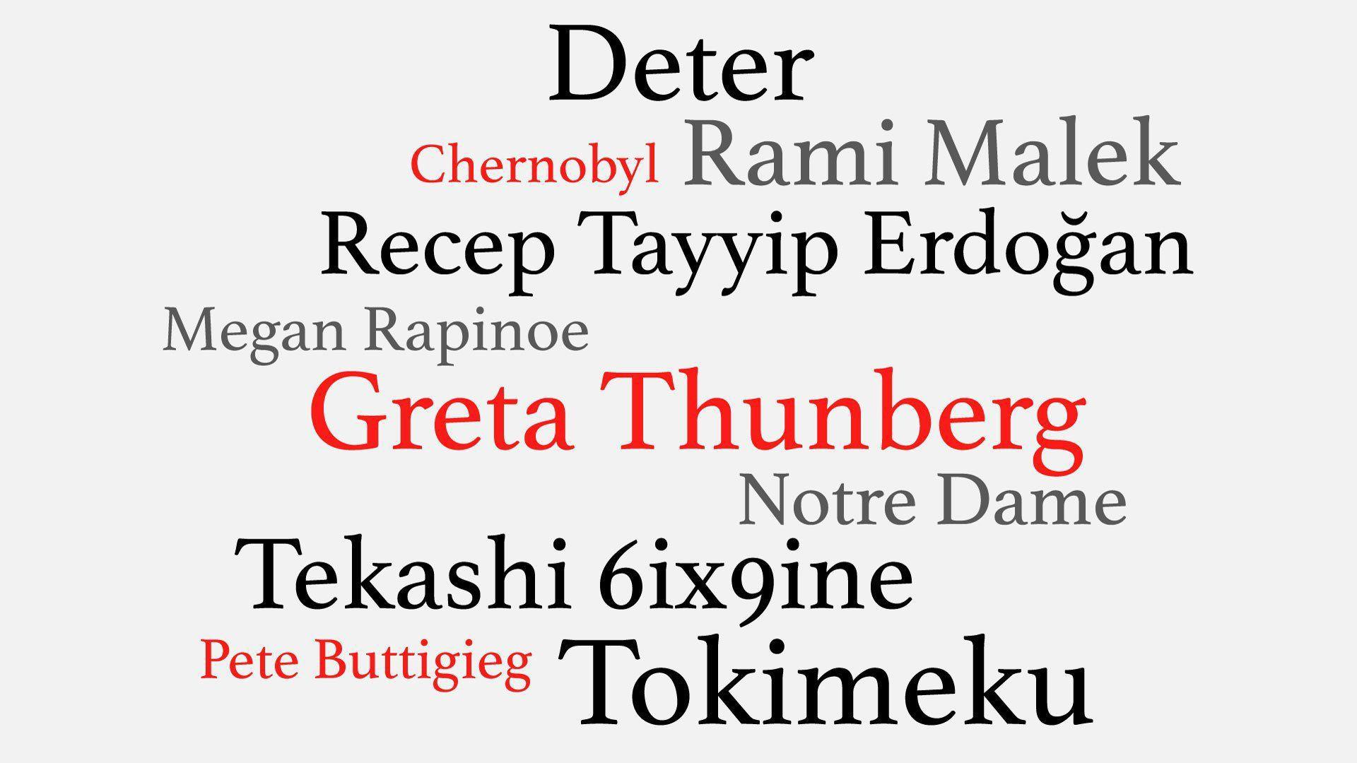 Buttigieg Thunberg Here S How To Say The Words You Mispronounced