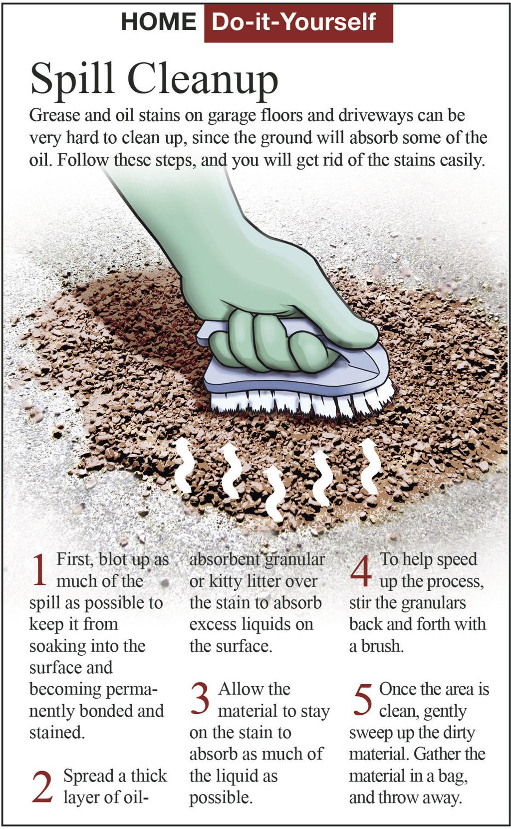 Here S How To Clean Up Oil Stains Siouxland Homes Siouxcityjournal Here S How To Clean Up Oil Stains