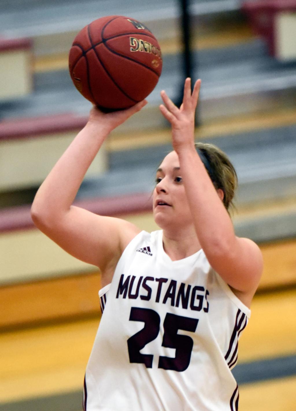 Skyler Snider Dominant As Morningside Women Roll Over Doane