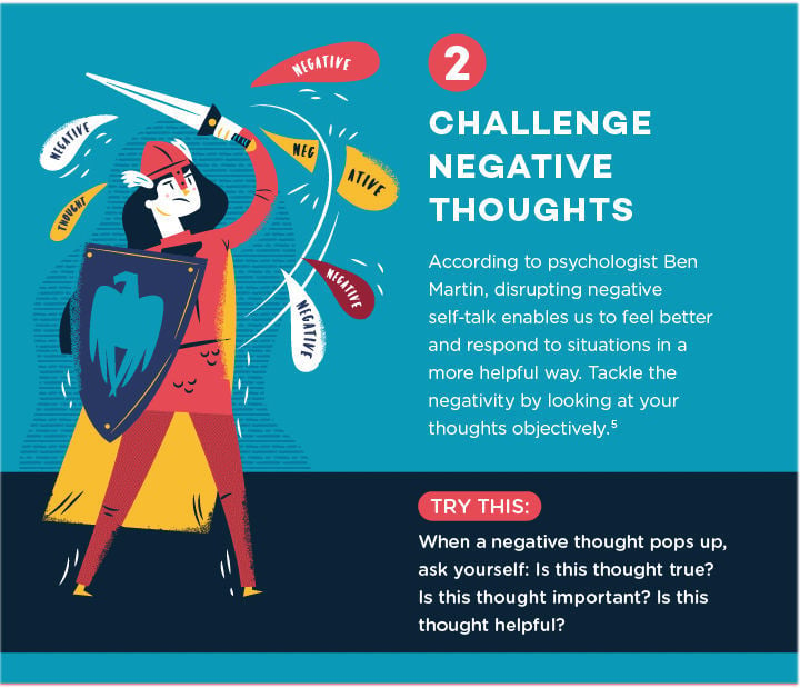 challenging negative thoughts