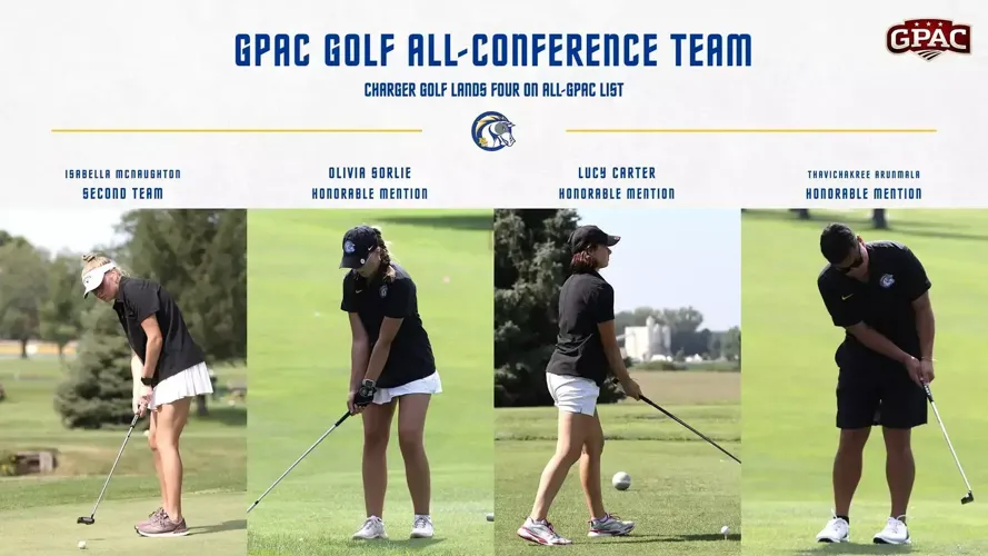CHARGER GOLF LANDS FOUR ON ALL-GPAC LIST