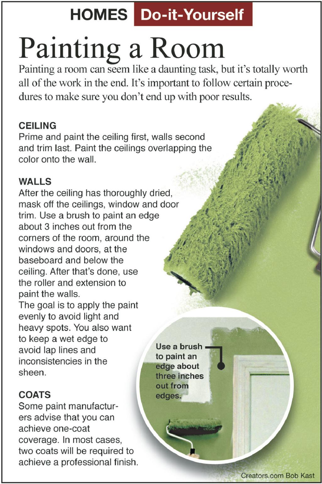 How To Employ Proper Indoor Wall Painting Techniques Siouxland