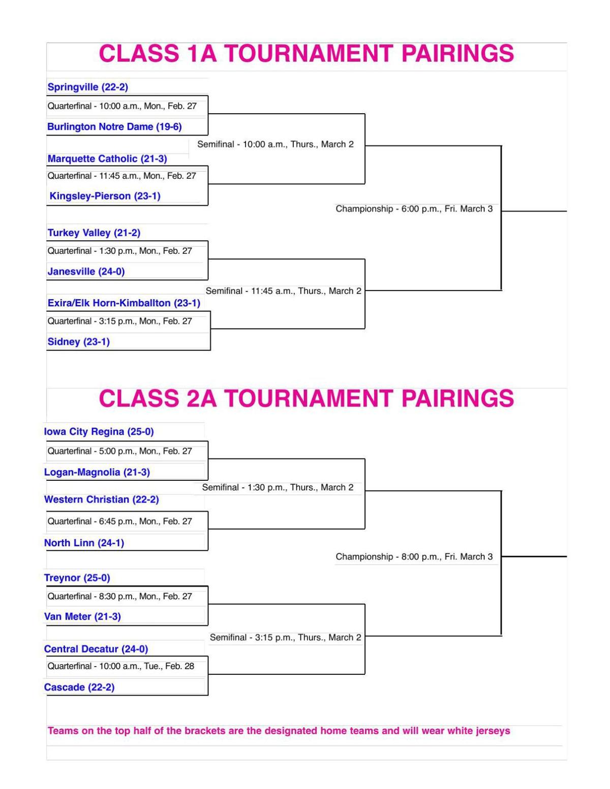 Pdf Iowa Girls State Basketball Brackets Siouxcityjournal Com