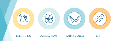 Mosaic Shares Update on Services, Community Impact