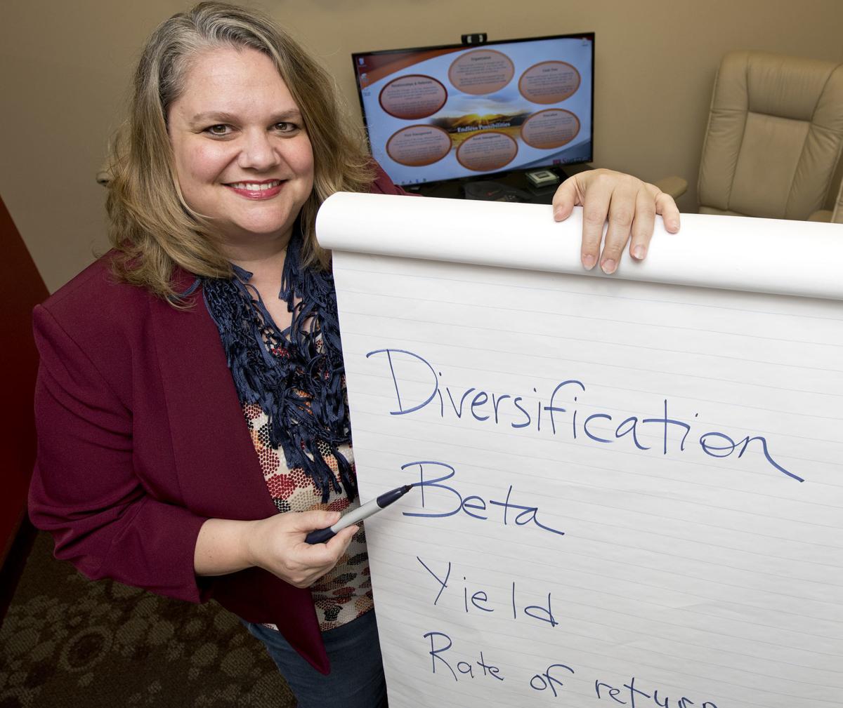 Financial terms Mary Sterk