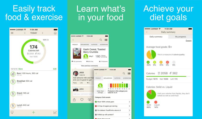Eat better with Fooducate