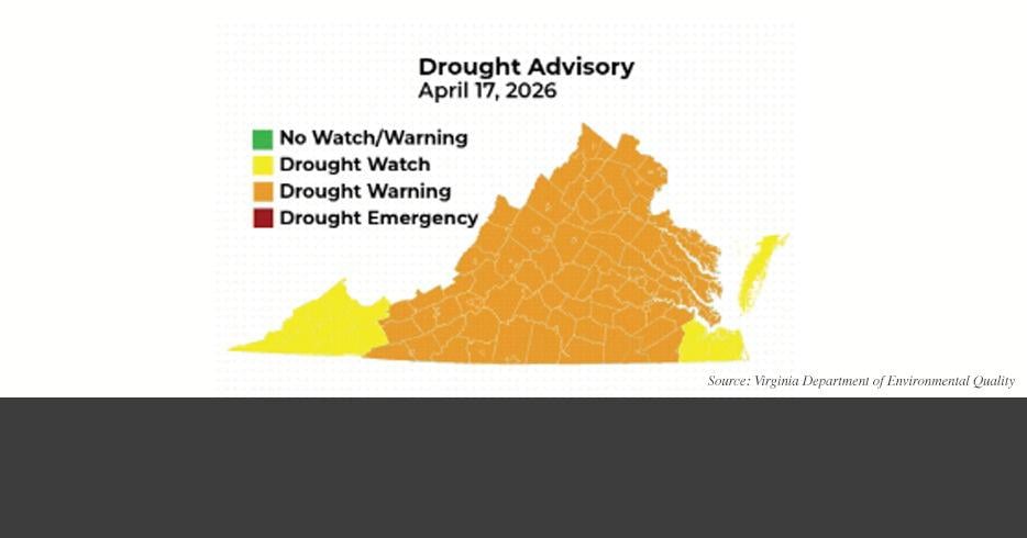 Drought Advisory Update: All of Virginia now under drought watch or warning advisories