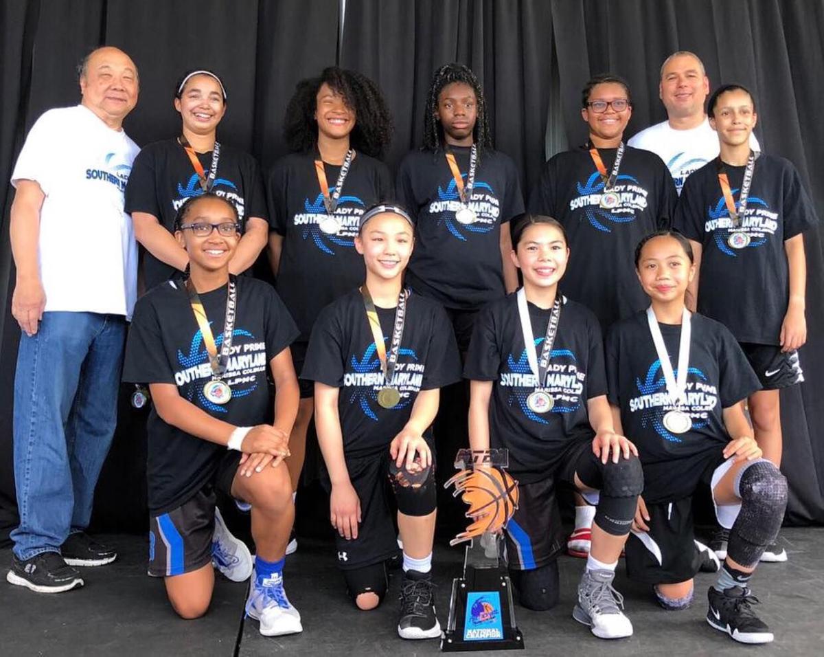 gurisdesign Top Aau Basketball Teams In Maryland