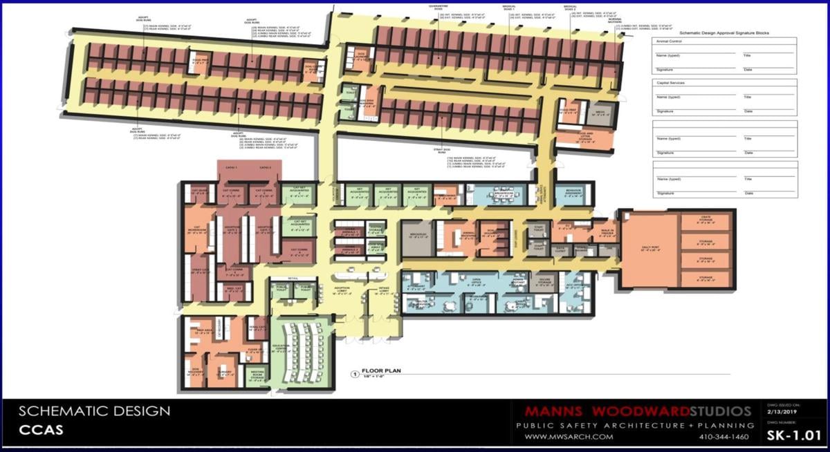 Commissioners briefed on animal, homeless shelters | Local ...