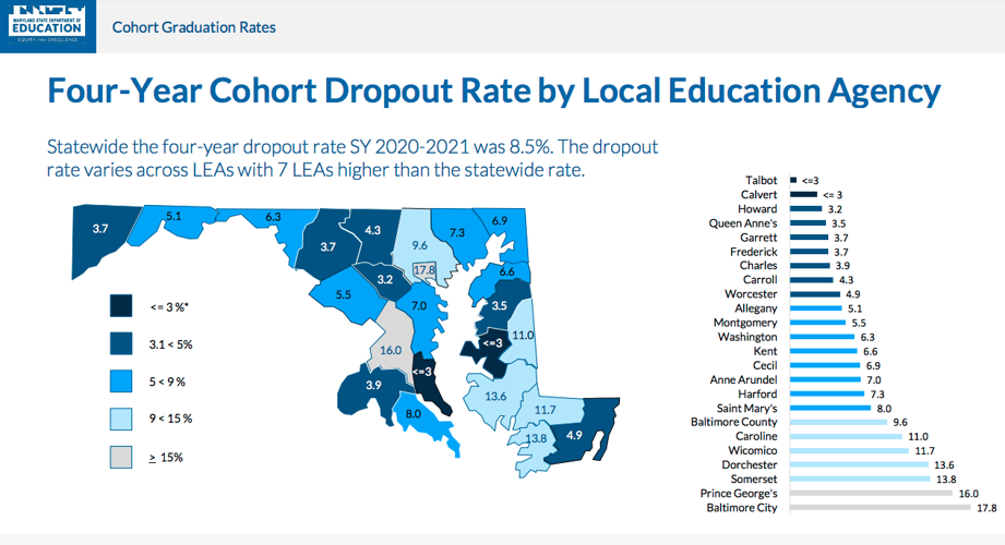 Pandemic does little to sway state graduation rates | Local | somdnews.com