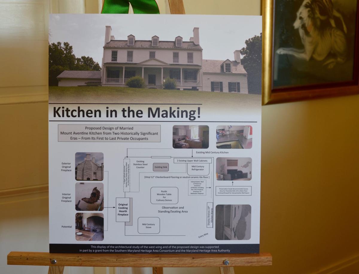 Mt Aventine Kitchen Ready For Cooking Interpretation Spring
