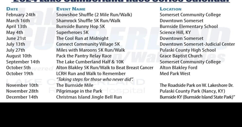 Lake Cumberland Run/Walk Series announces 2024 schedule | Sports | somerset -kentucky.com