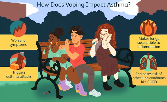 copd vape Vaporizer (Vapes), E-Zigaretten, Tabakerhitzer, Shisha, Oraltabak (Snus &  Co.) main image 0