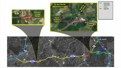SPEDA, Kentucky Touchstone Energy Cooperatives seek funding ...