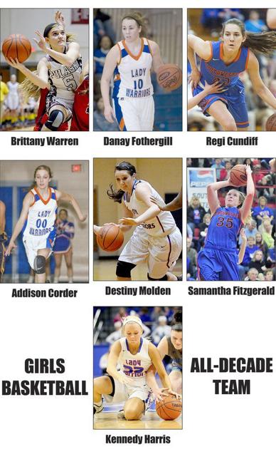 Top Female Basketball Players In The Past Decade Sports