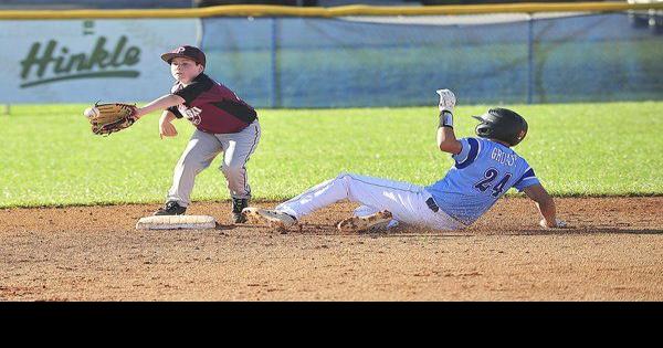 Youth Baseball & Softball  Cornelius, NC - Official Website