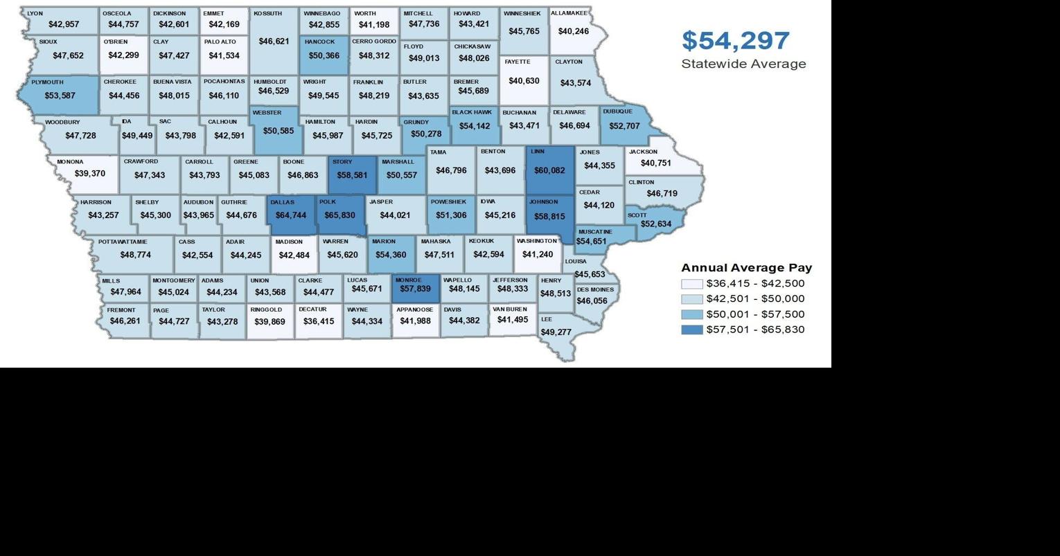 Economic data shows varying trends for SE Iowa | News ...