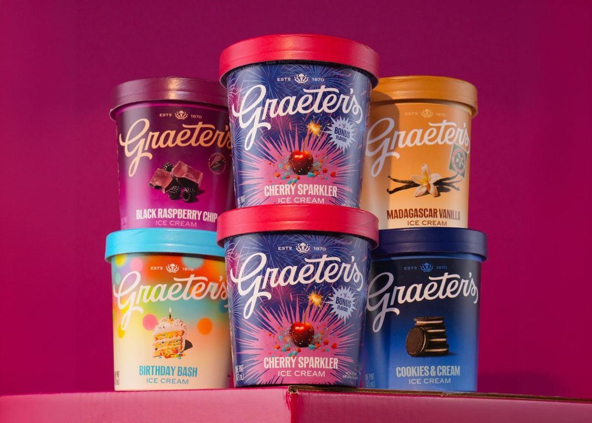 Graeter's has a limited-edition Cherry Sparkler flavor for America250 ...