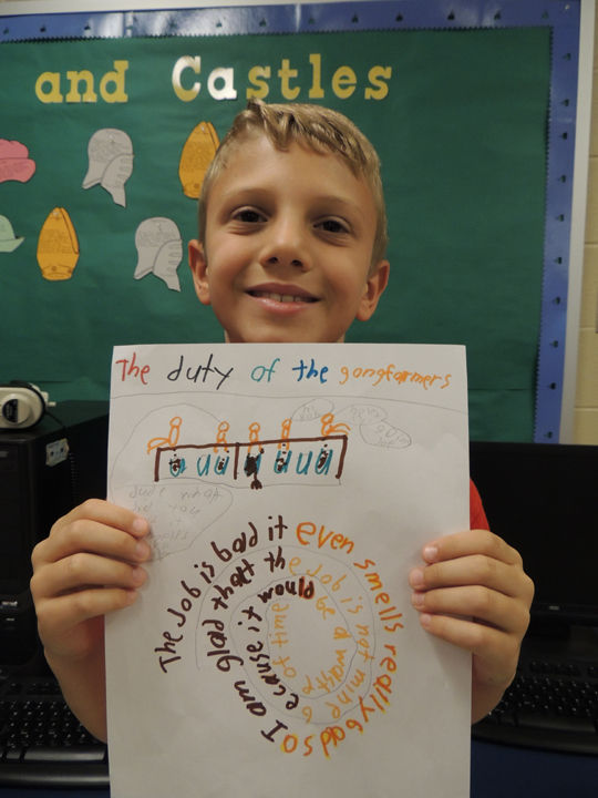 Jefferson students learn about garderobes and gong farmers South