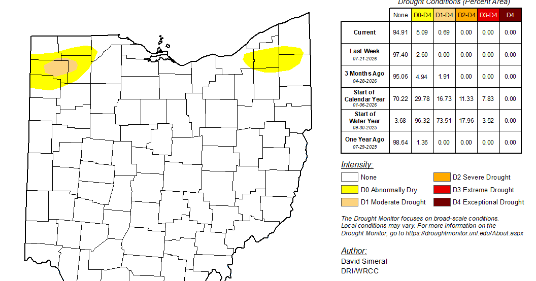 Abnormally dry conditions present in southeast Ashtabula County