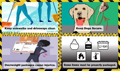 Usps Avoid Common Hazards To Keep Your Holidays Joyful National Stardem Com
