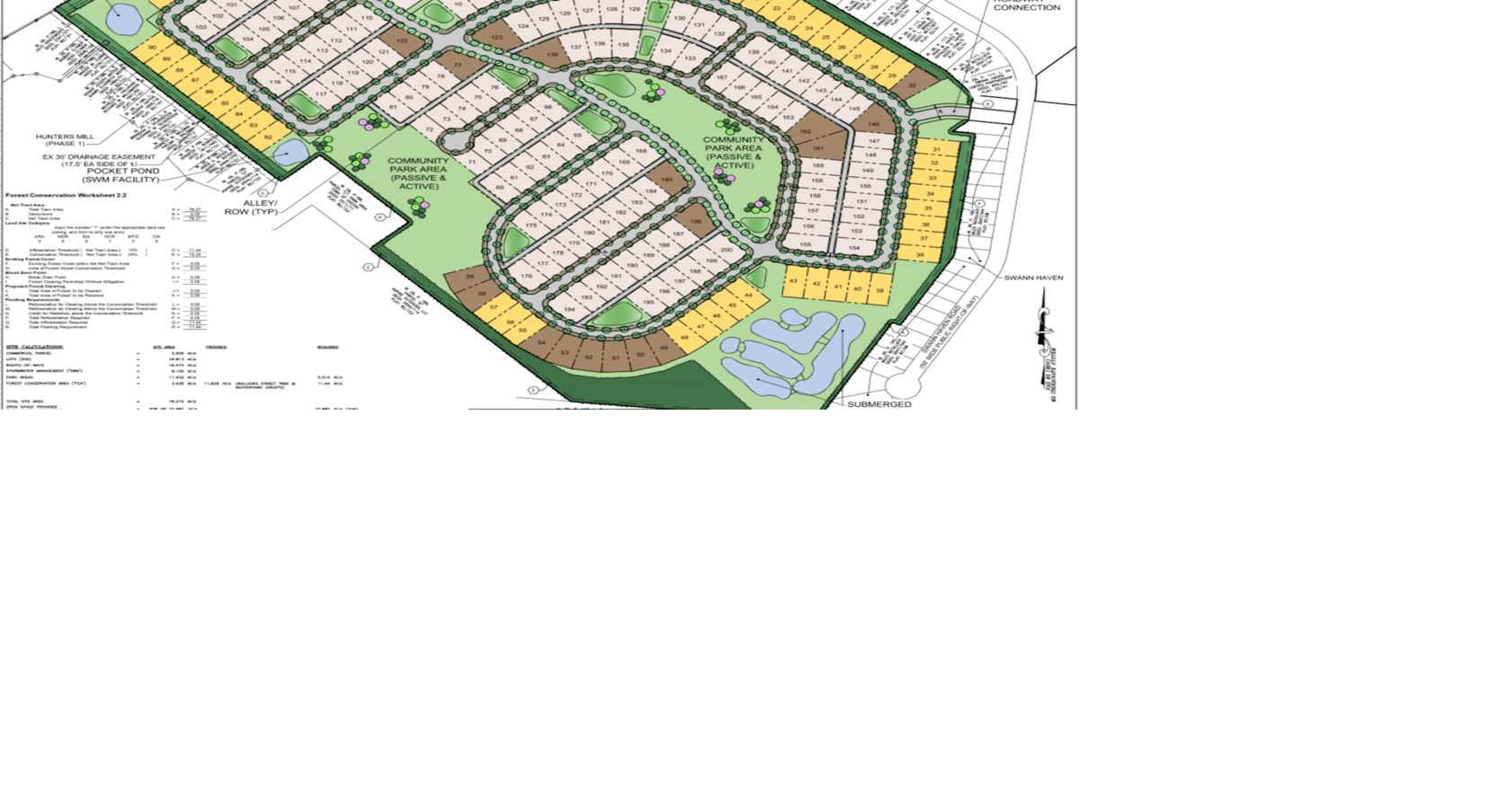 Council voices concerns about proposed Gannon development | Local ...