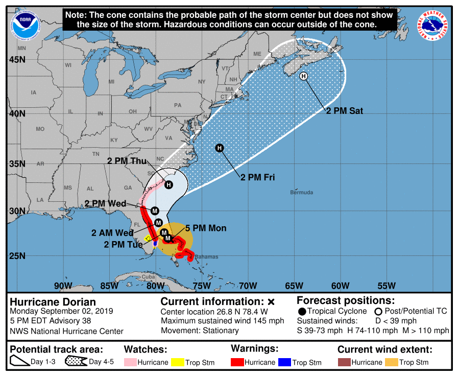 hurricane track dorian