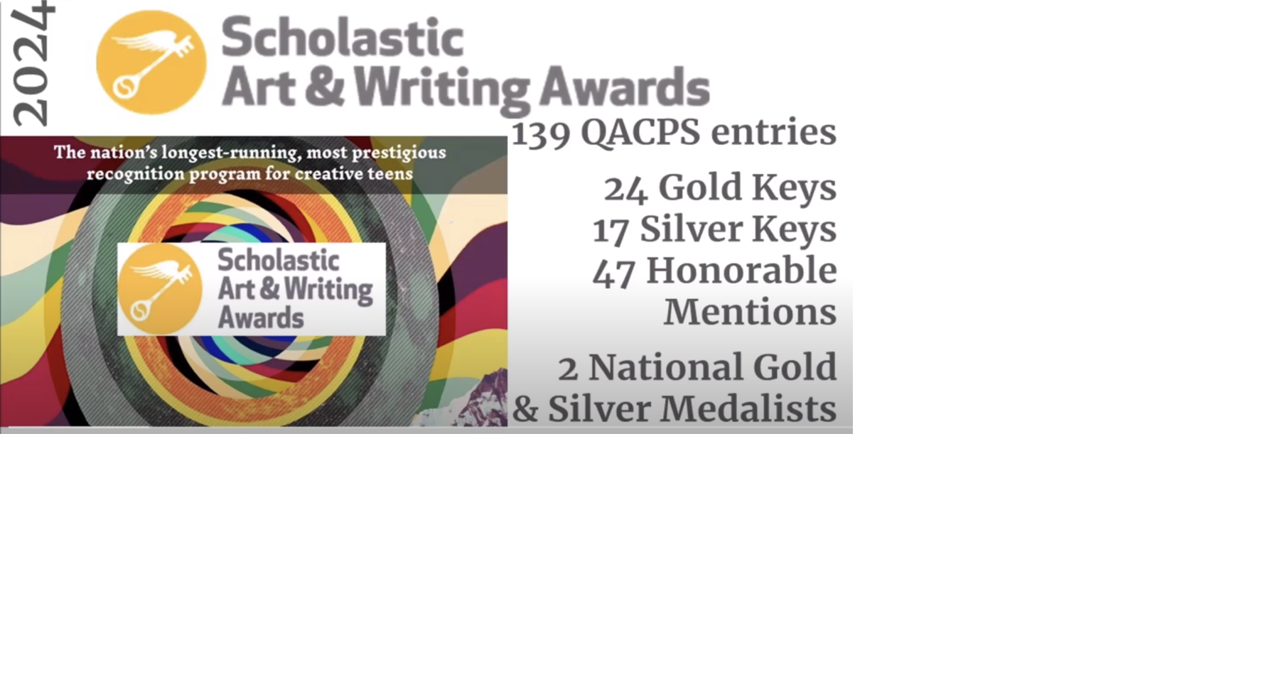 Scholastic Art & Writing Awards Deadline