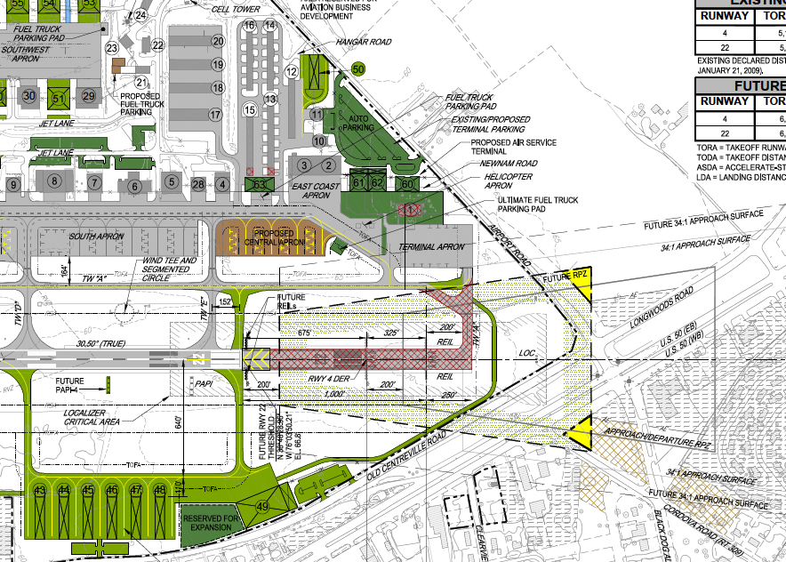 Airport improvement plan ready for takeoff | Local | stardem.com