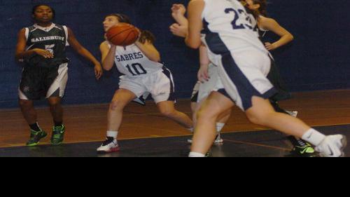 Salisbury School Vs Saints Peter And Paul Girls Basketball