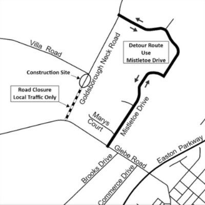 road closure