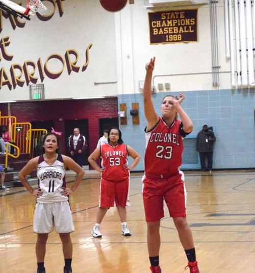 High School Basketball Colonel Richardson At Havre De Grace