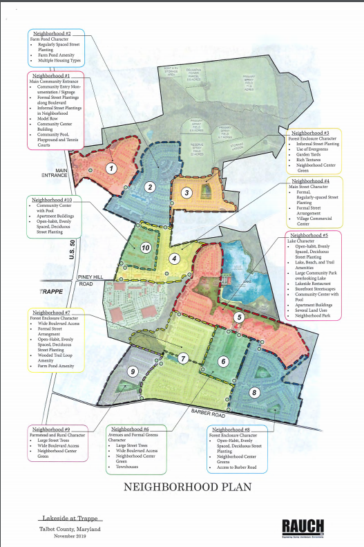 Trappe limiting public hearings for big new development Local