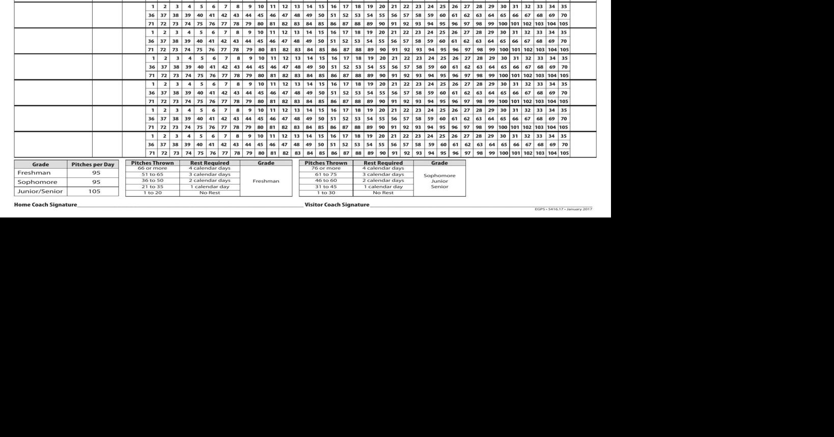 Pitch Count Sheet 2017 | | stardem.com
