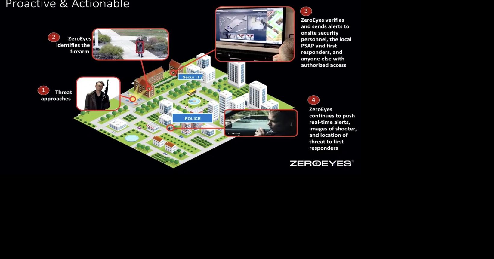 Talbot school district considering new weapons detection camera technology