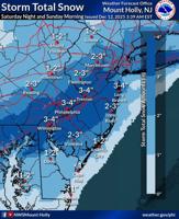Wintery snow and rain mix expected in Eastern Shore this weekend