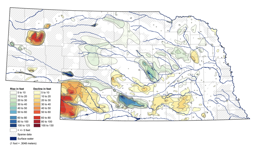Ogallala Aquifer, keeping most of state wellwatered, continues to