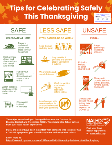 Connecting safely during the Thanksgiving Holiday