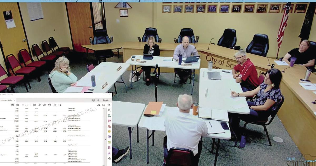 Budgeting for projects: Scottsbluff council holds budget workshop session Wednesday | Politics