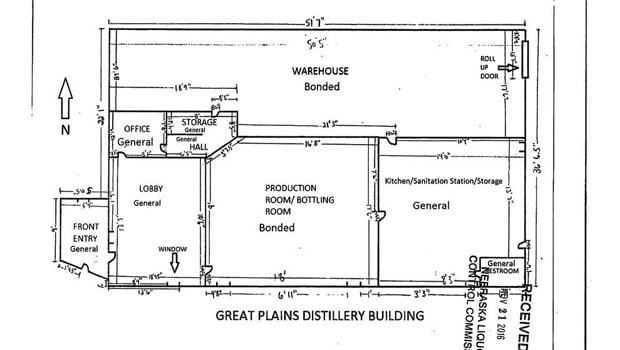 Distillery Business Plan Template